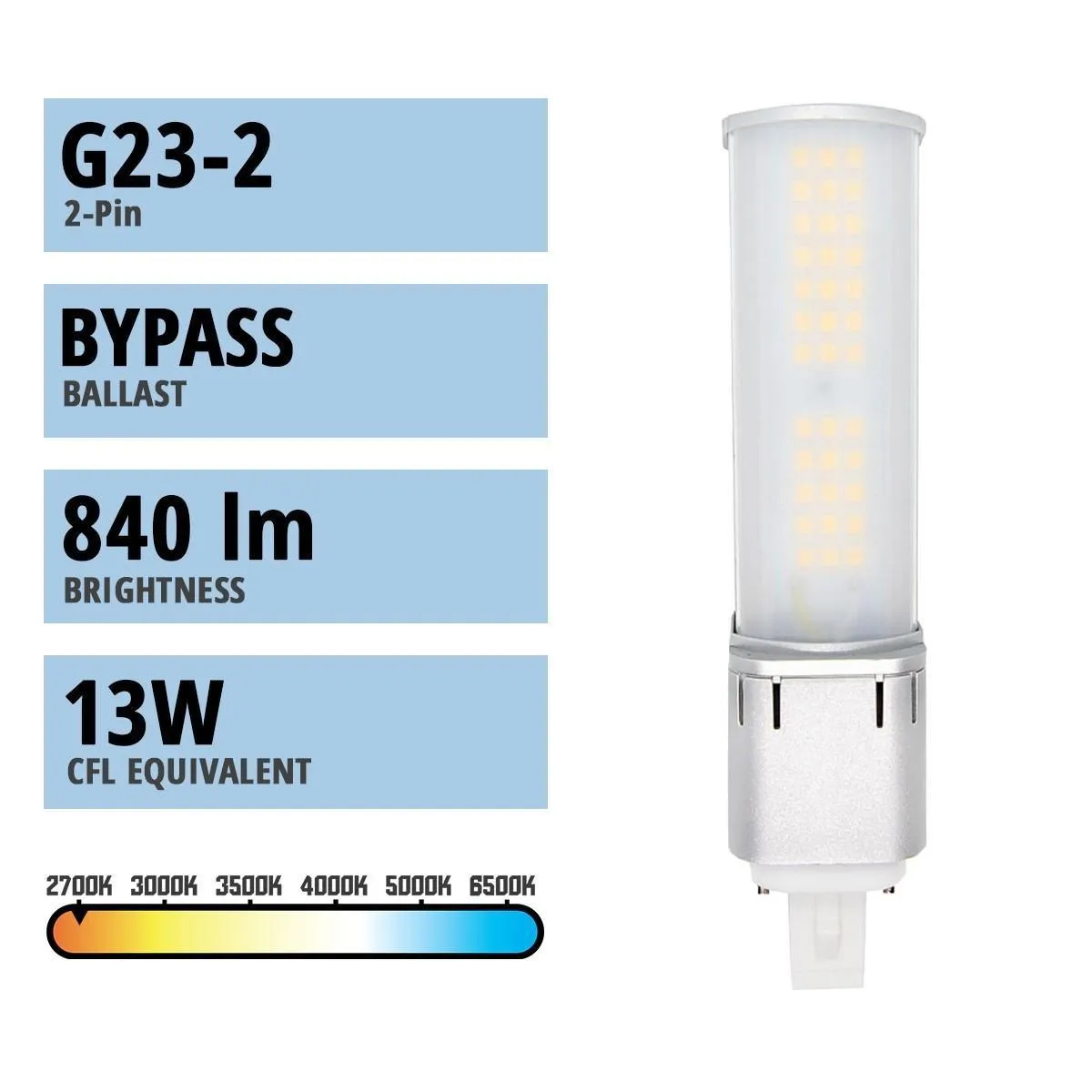 2 pin PL LED Bulb, 7W, 840lm, 2700K, Horizontal, 13W CFL Equal, G23 Base, Direct Or Bypass