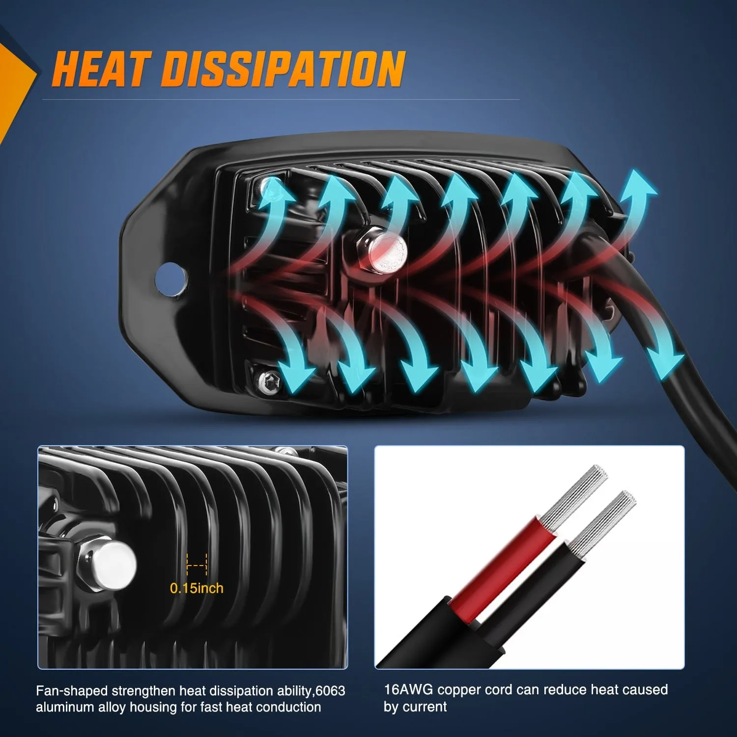 4.5Inch 20W Flush Mount Amber Flood LED Work Light (Pair)