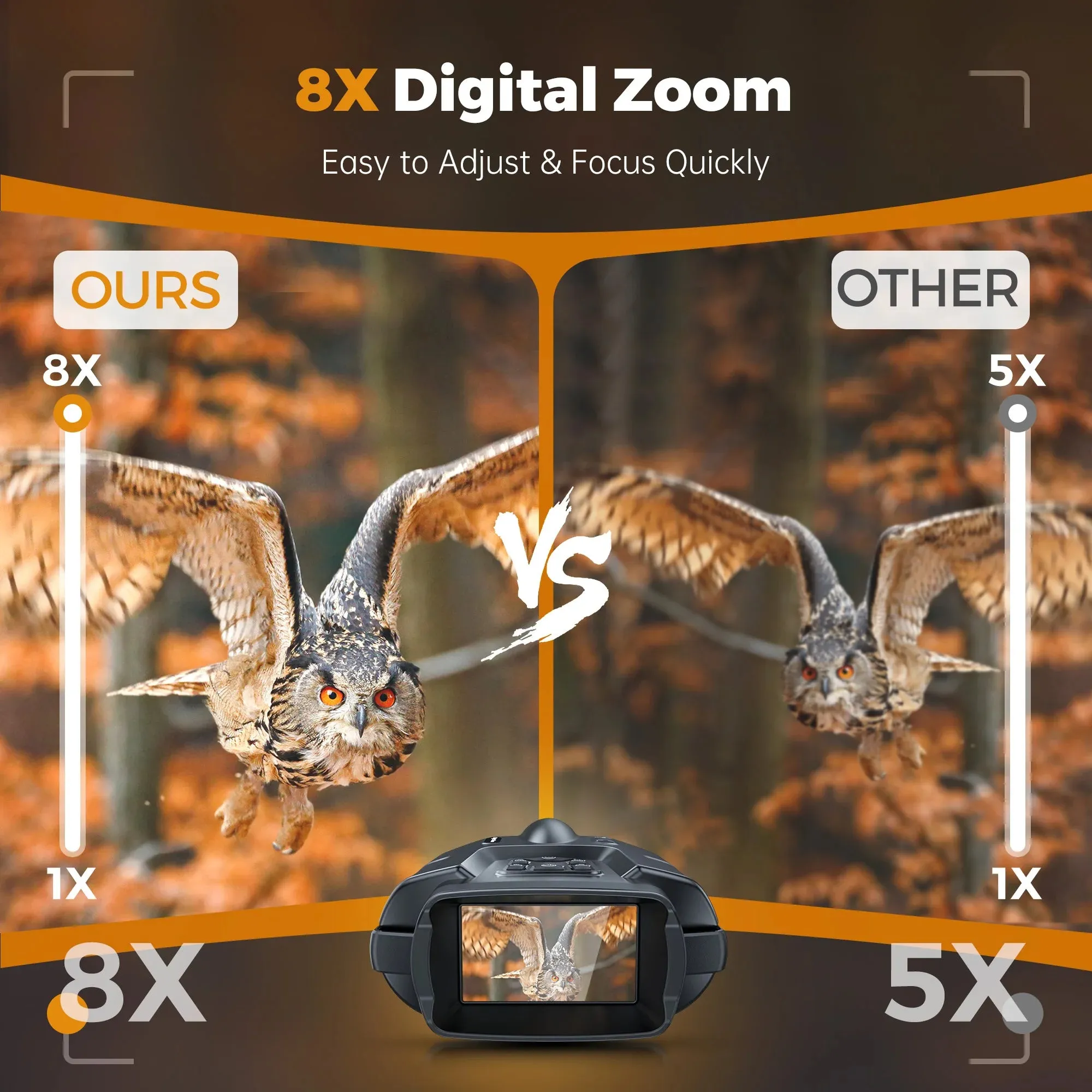 4K Night Vision Binoculars with advanced infrared technology and 8X digital zoom capability
