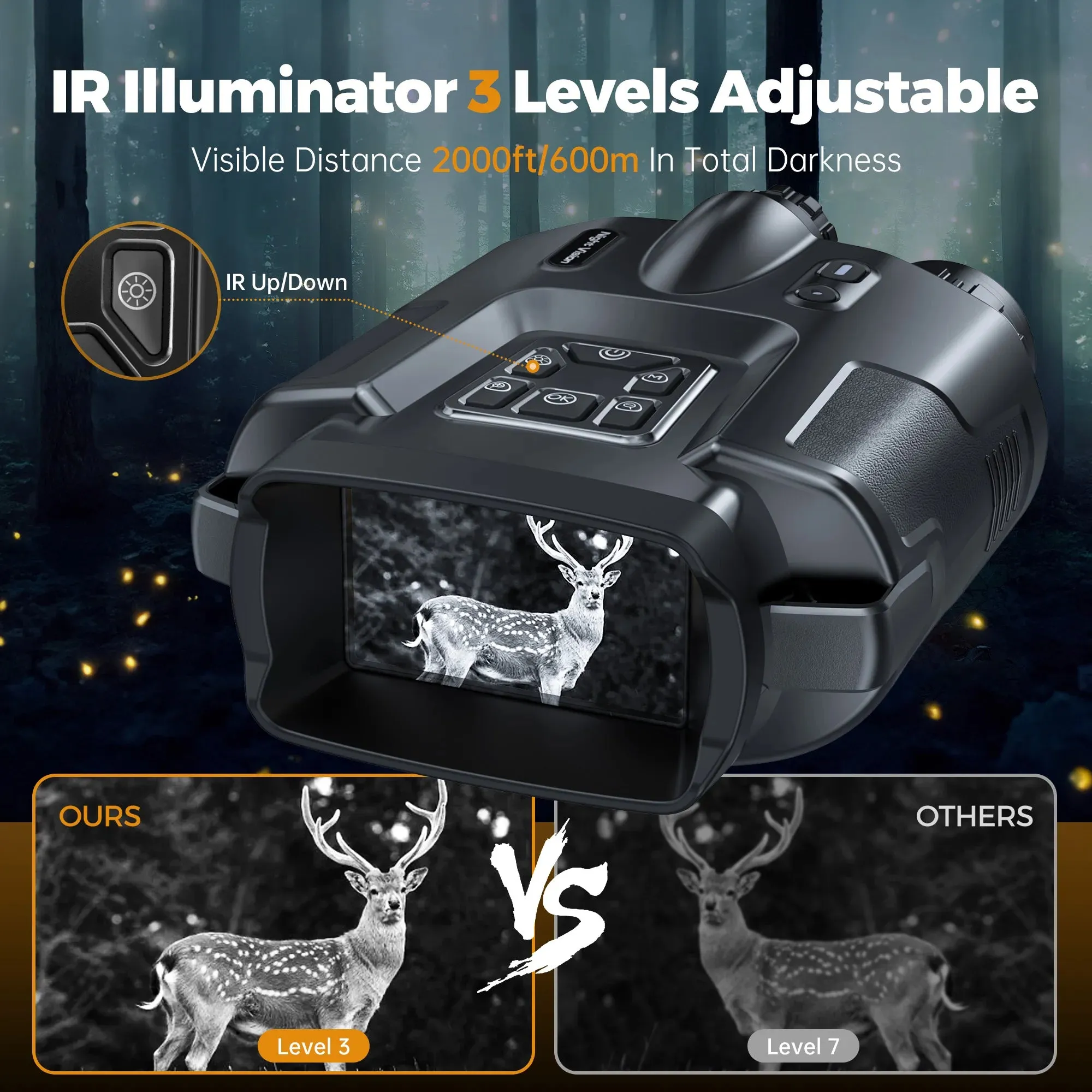 4K Night Vision Binoculars with advanced infrared technology and 8X digital zoom capability