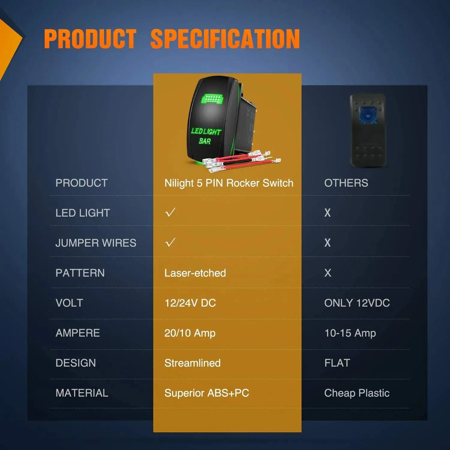 5Pin Laser On/Off LED Light Bar Rocker Switch Green
