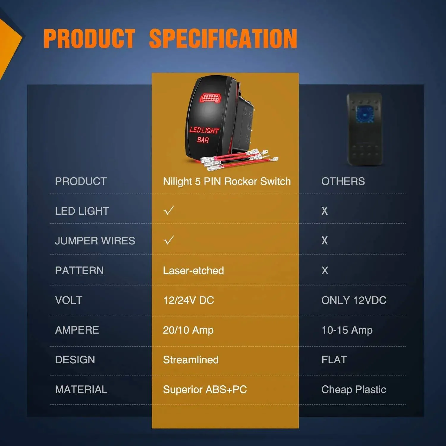 5Pin Laser On/Off LED Light Bar Rocker Switch Red