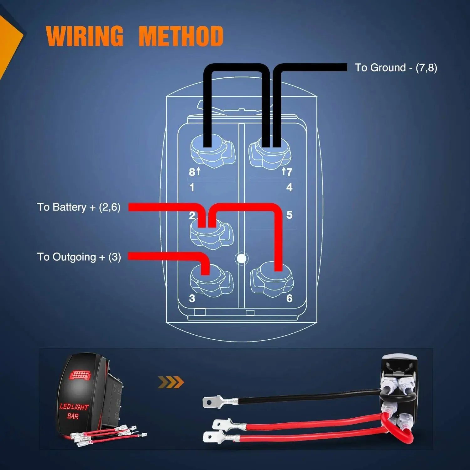 5Pin Laser On/Off LED Light Bar Rocker Switch Red