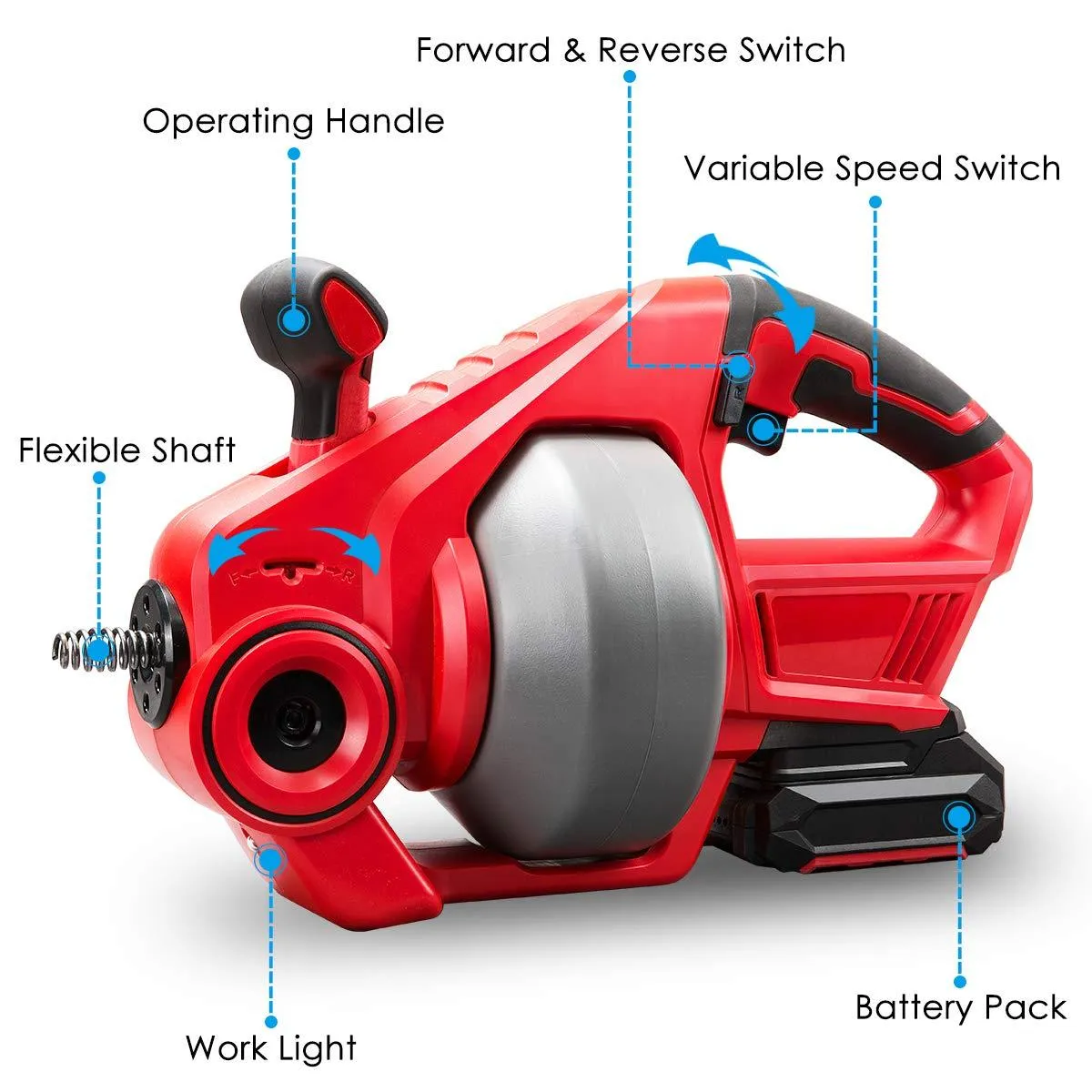 DOEWORKS 20-Volt Automatic Cordless Drain Clog Remover for 3/4" to 2"(19-50mm) Pipes, Drain Auger with 25Ft(7m) Replaceable Flexible Shaft, Snake Sink Clog Pipe Cleaner Plumbing Power Tool