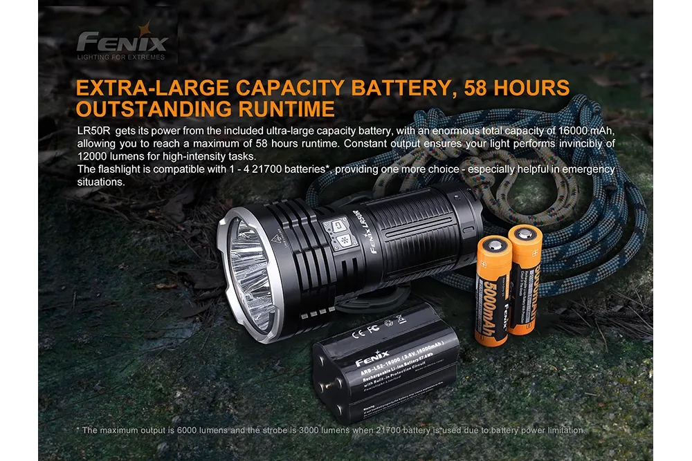 Fenix LR50R Multifunctional LED Search Light - 12000 Lumens
