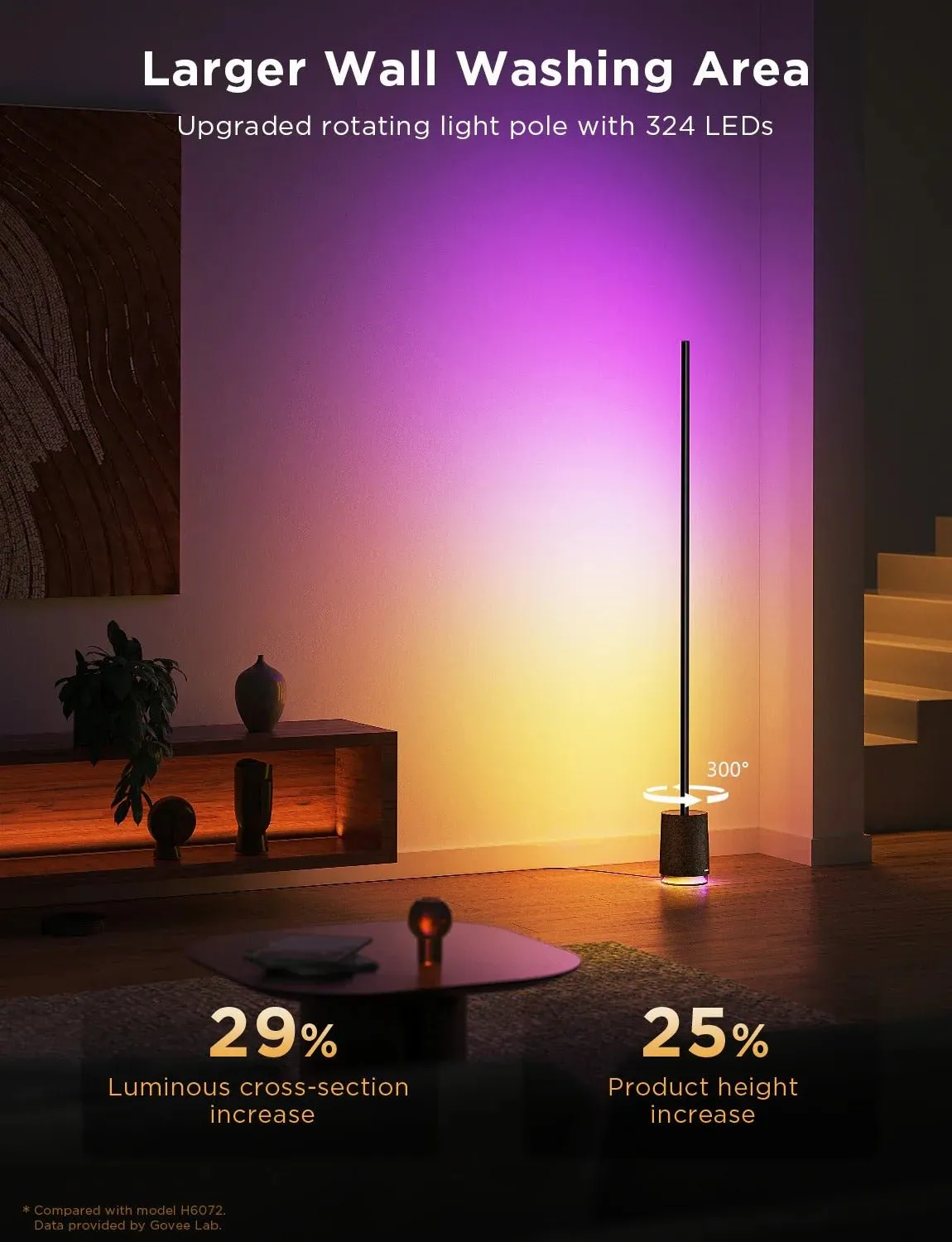 Govee RGBICWW Floor Lamp Pro Black