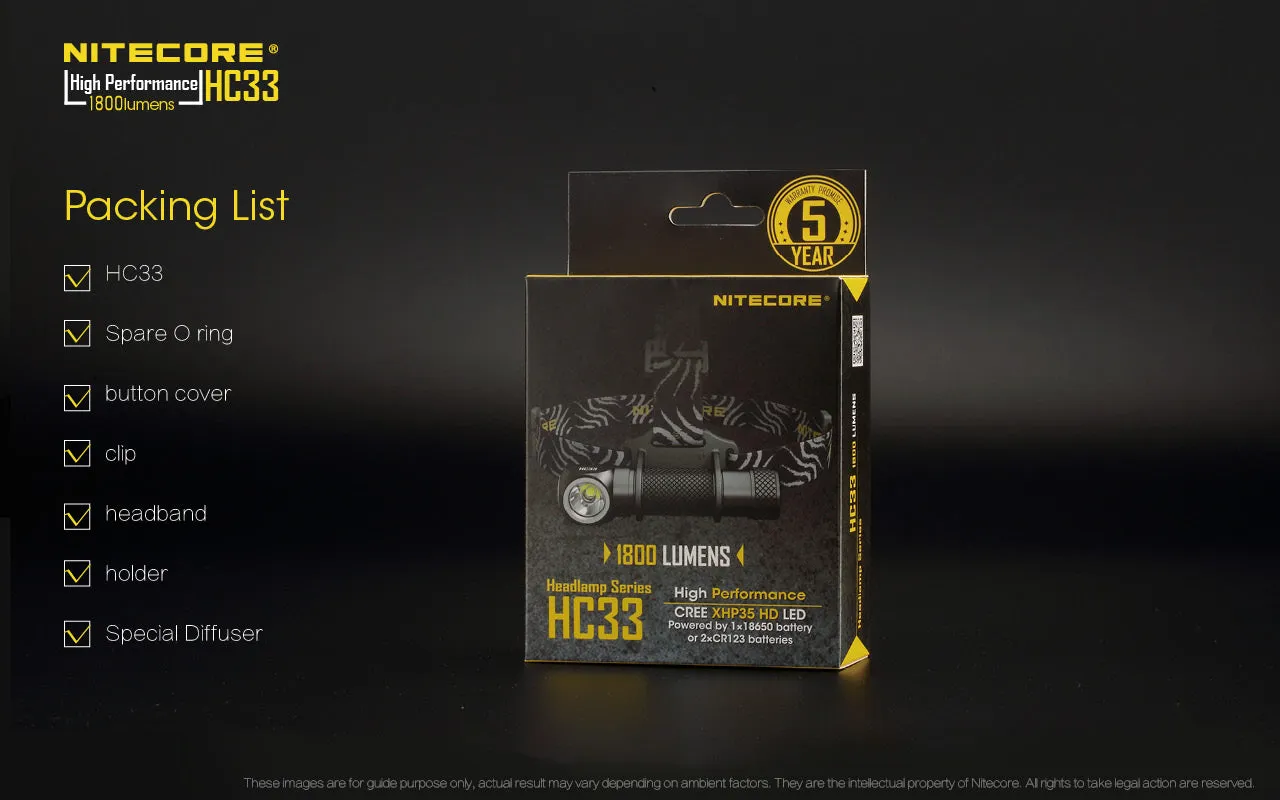 HC33 - 1800 lumens