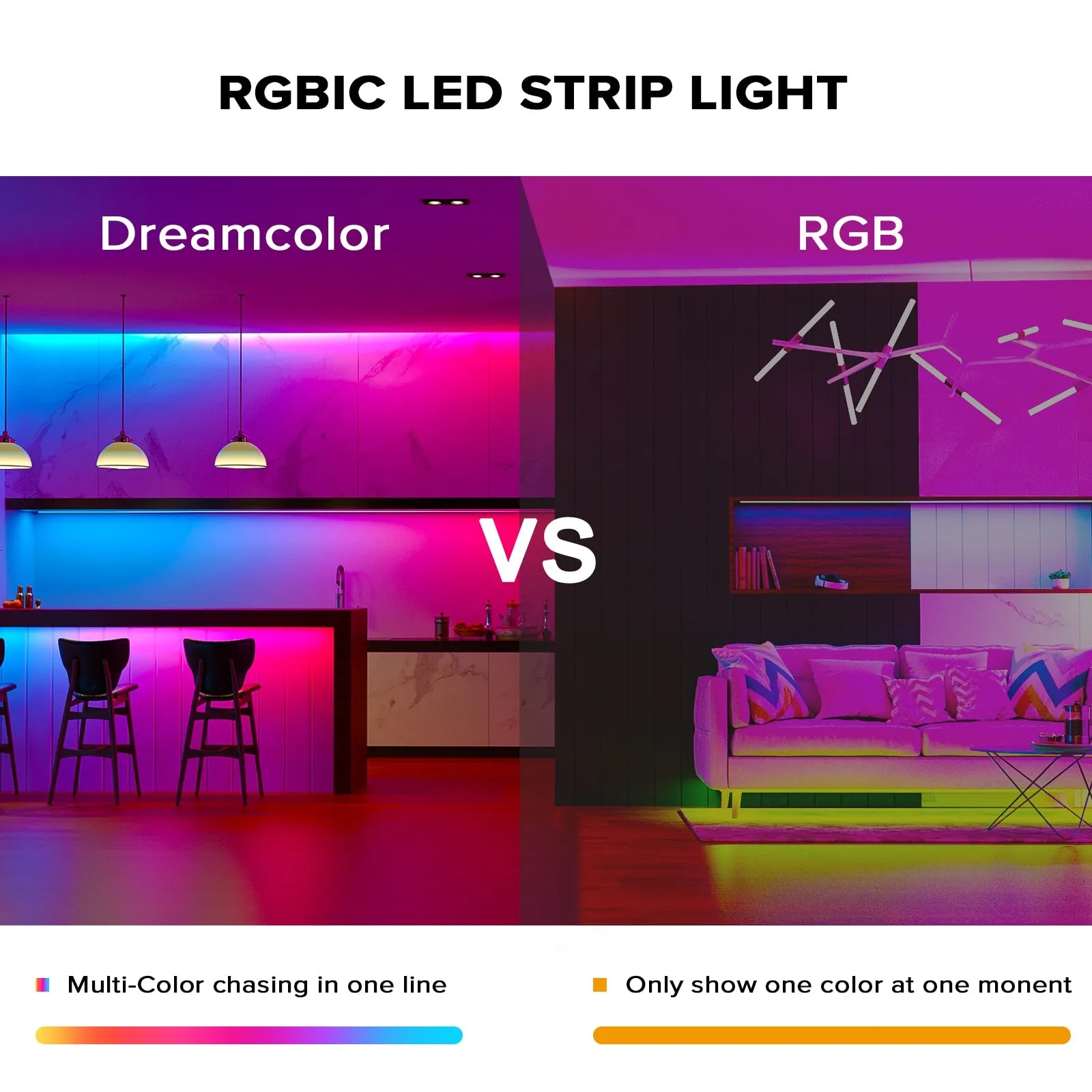 LED Strip Light BT Music APP Control WS2811 RGB IC Flexible Led Light Strip for Room TV Bedroom Party Kitchen 10M 20M