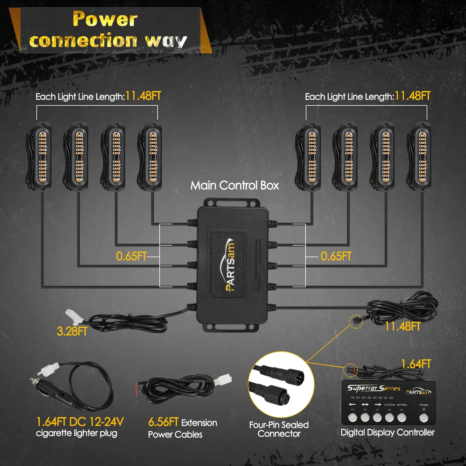 Partsam LED Oval Emergency Amber Truck Strobe Lights Kit