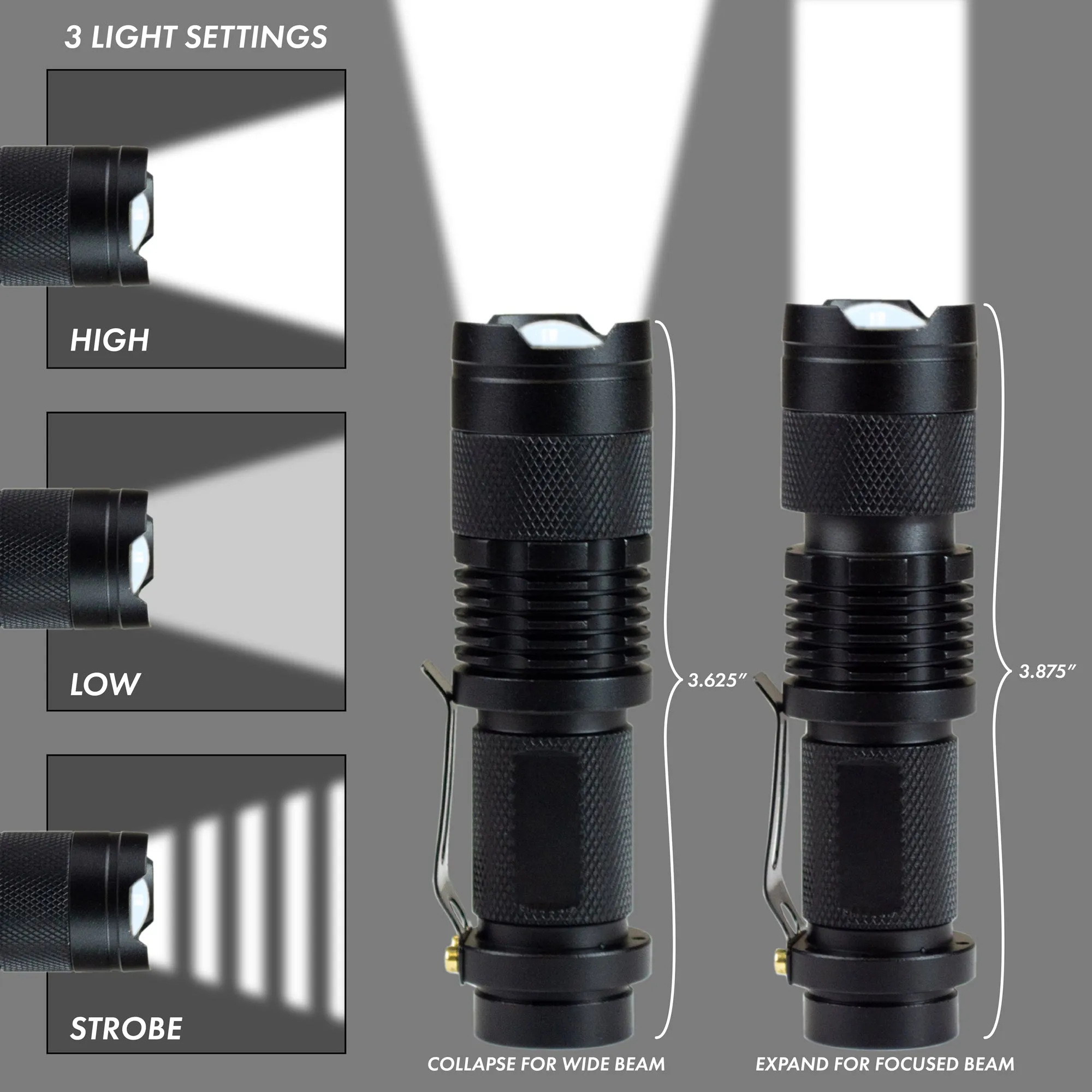 Pocket CREE Mini LED Flashlight