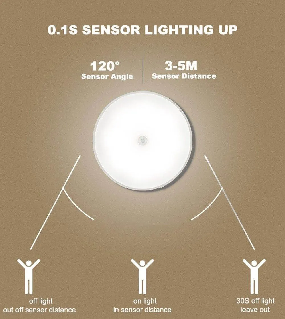 Rechargeable Motion Sensor LED USB Night Light