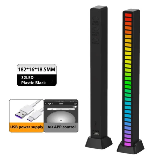 Rhythm Recognition