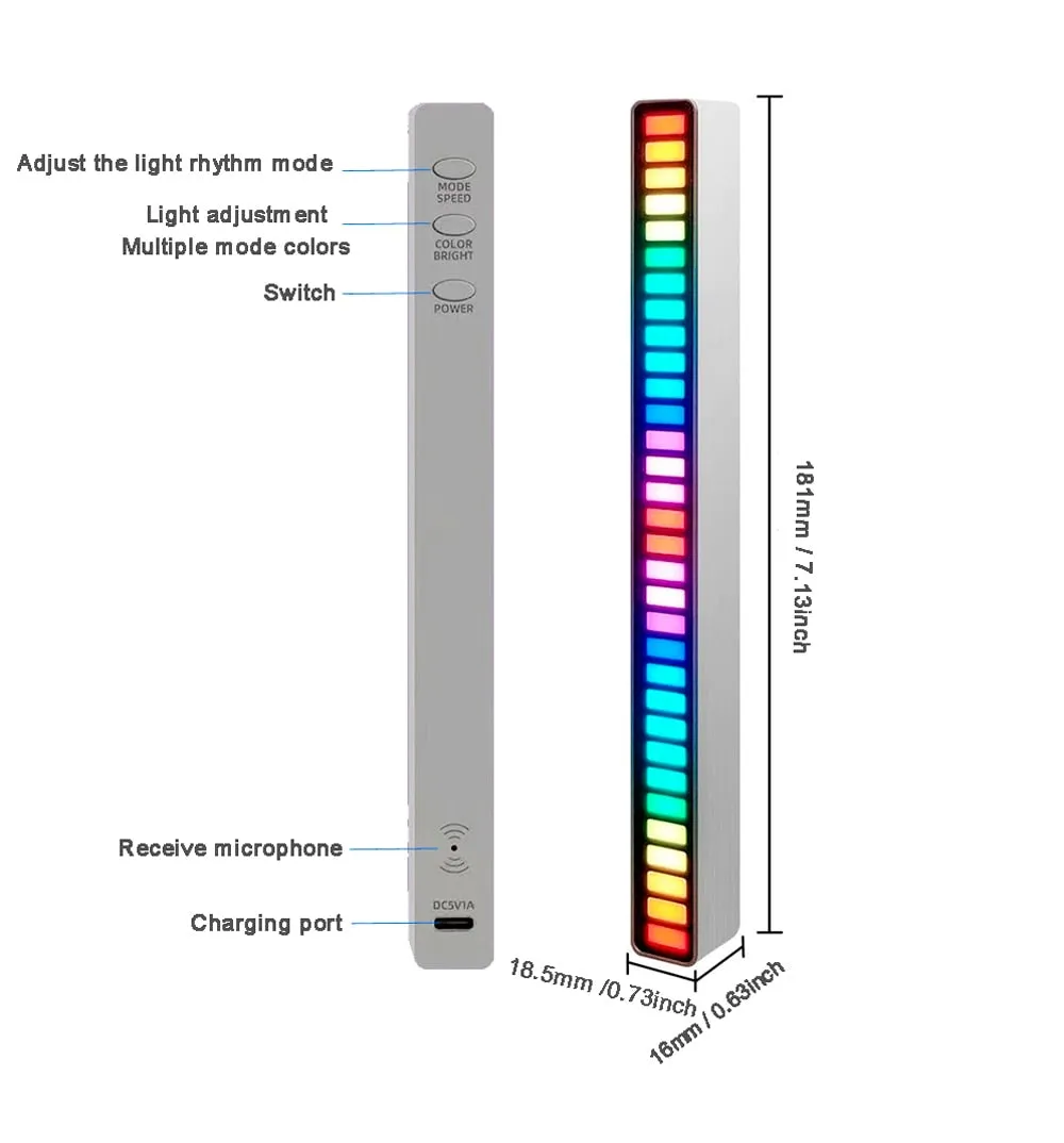 Rhythm Recognition