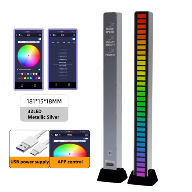 Rhythm Recognition
