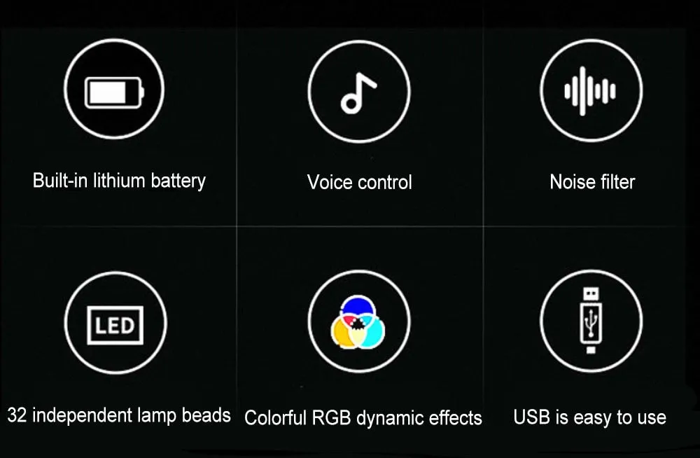 Rhythm Recognition