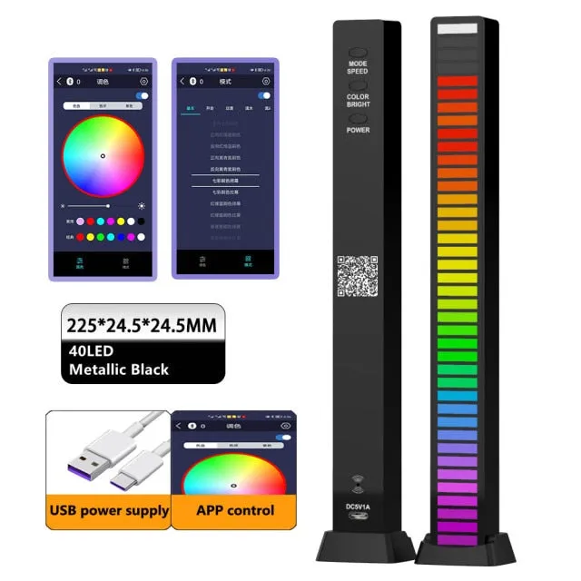 Rhythm Recognition