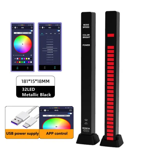 Rhythm Recognition