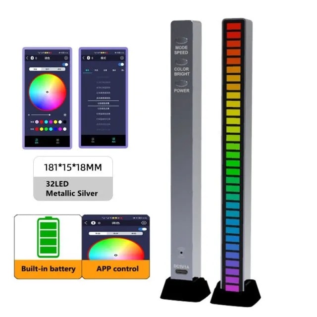 Rhythm Recognition