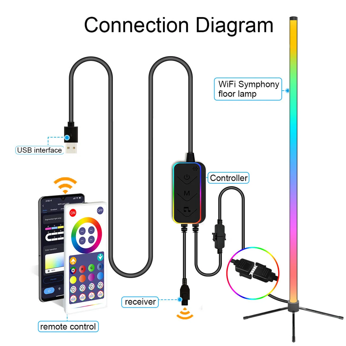 Smart APP RC Control LED RGB Floor Lamp with Music Sync