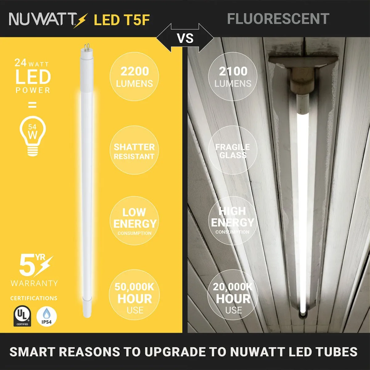 T5 LED Light Lights 4FT - 4000K - Type A&B - Plug and Play or Ballast Bypass - 24W - 3200LM - Double Ended - 30 Pack