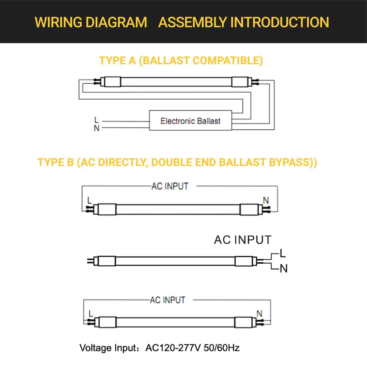 T5 LED Light Lights 4FT - 4000K - Type A&B - Plug and Play or Ballast Bypass - 24W - 3200LM - Double Ended - 30 Pack