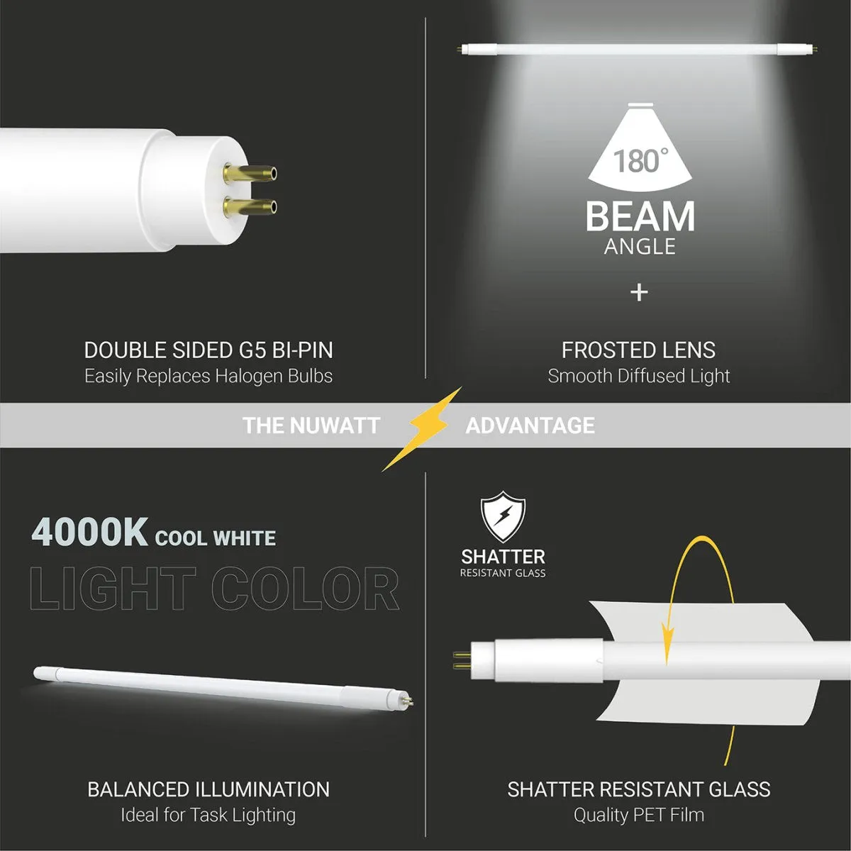 T5 LED Light Lights 4FT - 4000K - Type A&B - Plug and Play or Ballast Bypass - 24W - 3200LM - Double Ended - 30 Pack