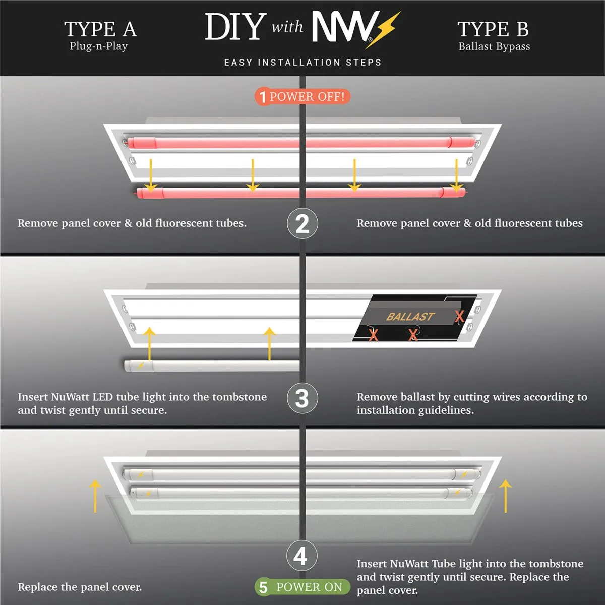 T5 LED Light Lights 4FT - 4000K - Type A&B - Plug and Play or Ballast Bypass - 24W - 3200LM - Double Ended - 30 Pack