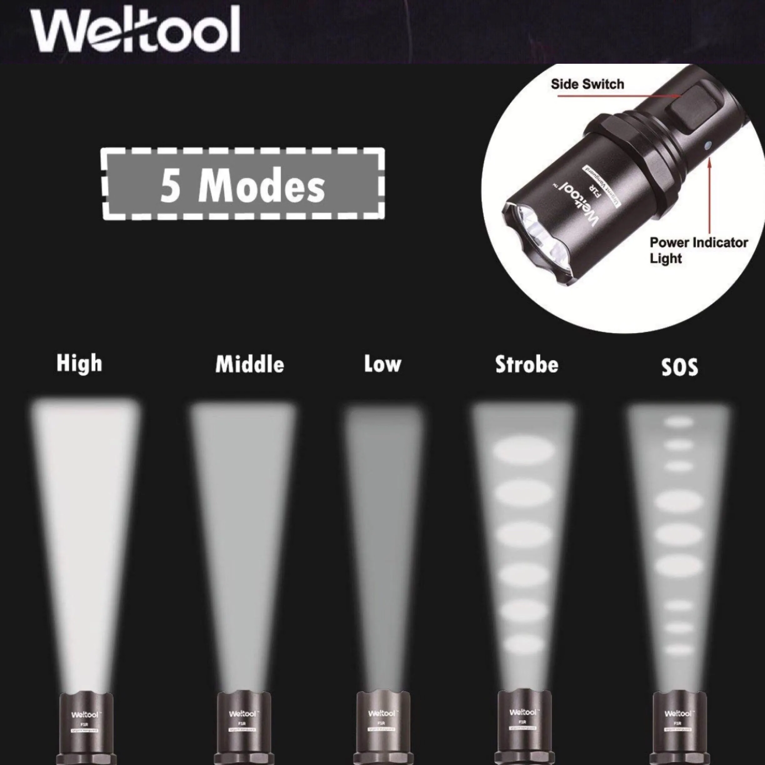 Weltool F1R 1000LMS 230M EDC Flashlight