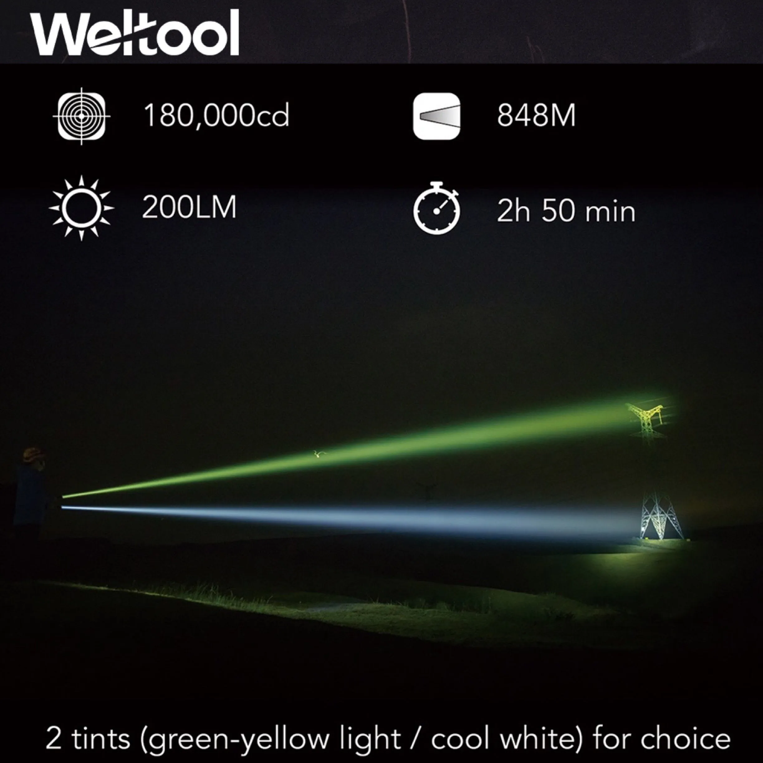 Weltool W3 LEP Flashlight 200LMS 180000CD 848M