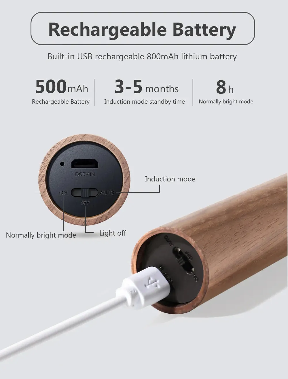 Wood LED Light USB Magnetic Wireless Night Light